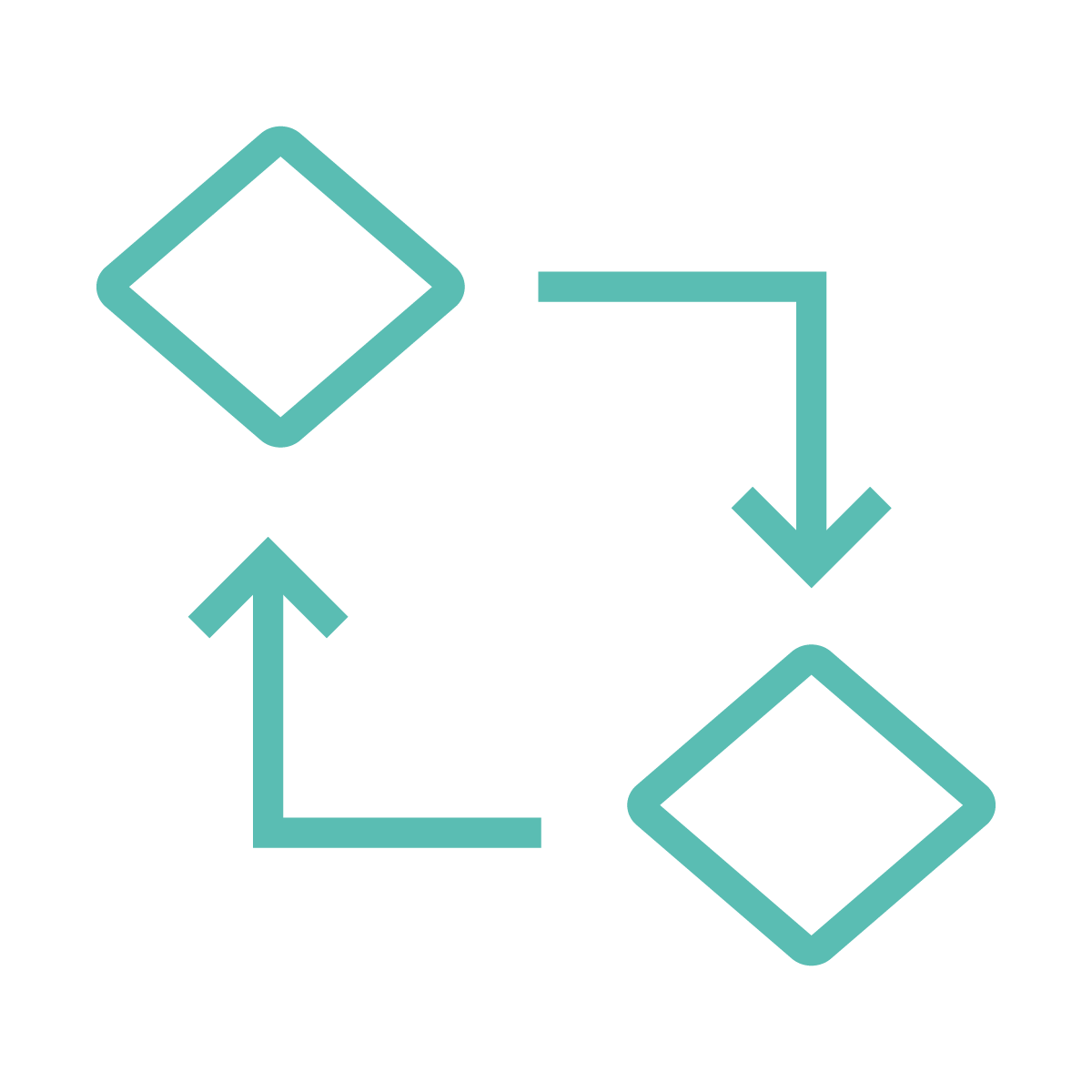 EarthDaily-Icons_Interoperability